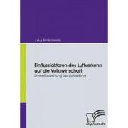 einflussfaktoren des luftverkehrs auf die volkswirtschaft,umweltauswirkung des luftverkehrs